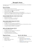 Deluge At Drizzle Distillery