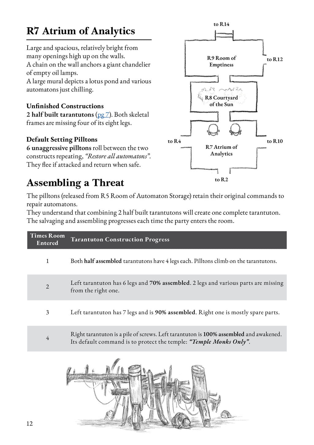 Stirring The Hornet's Nest At Het Thamsya