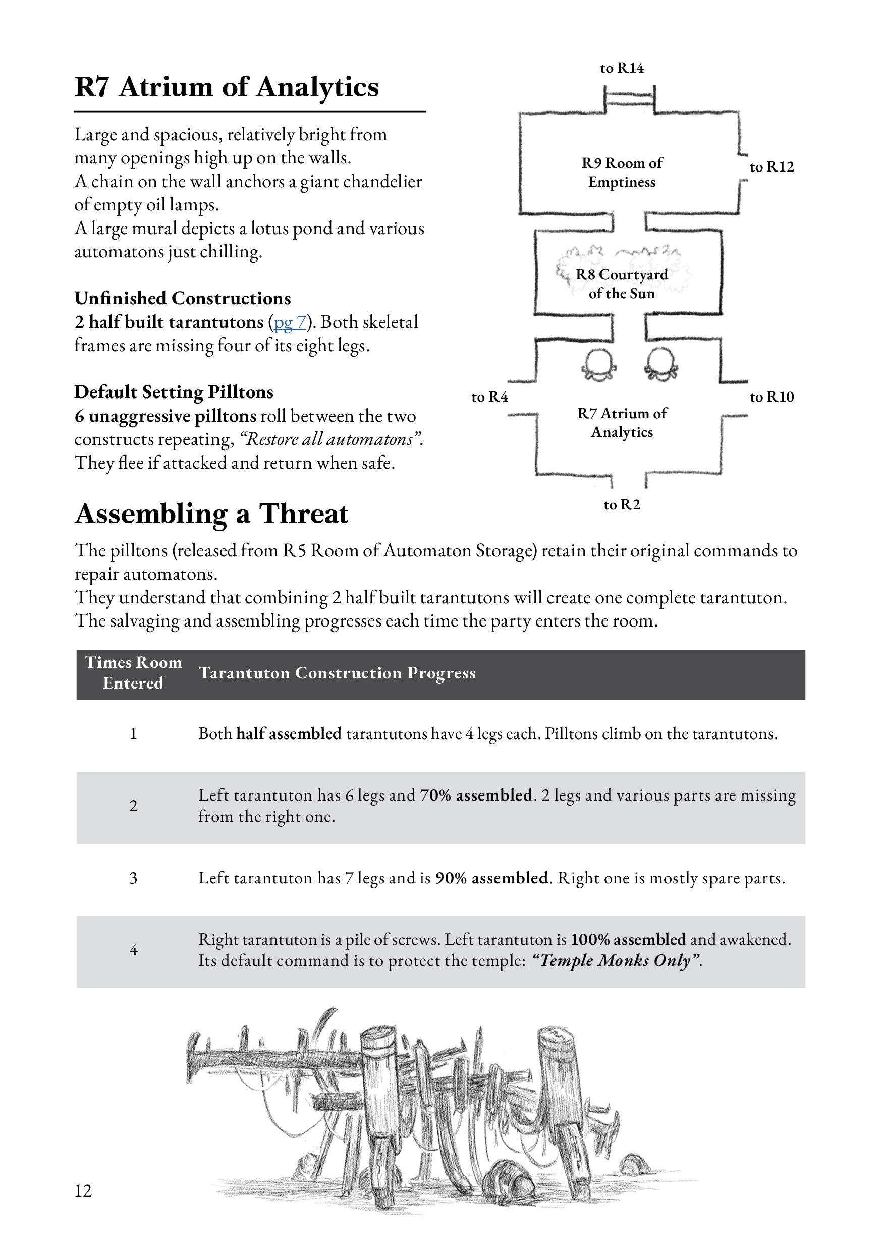 Stirring The Hornet's Nest At Het Thamsya