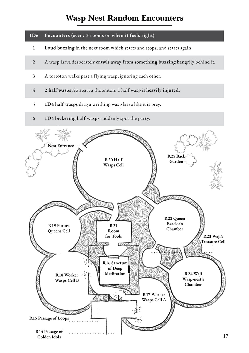 Stirring The Hornet's Nest At Het Thamsya