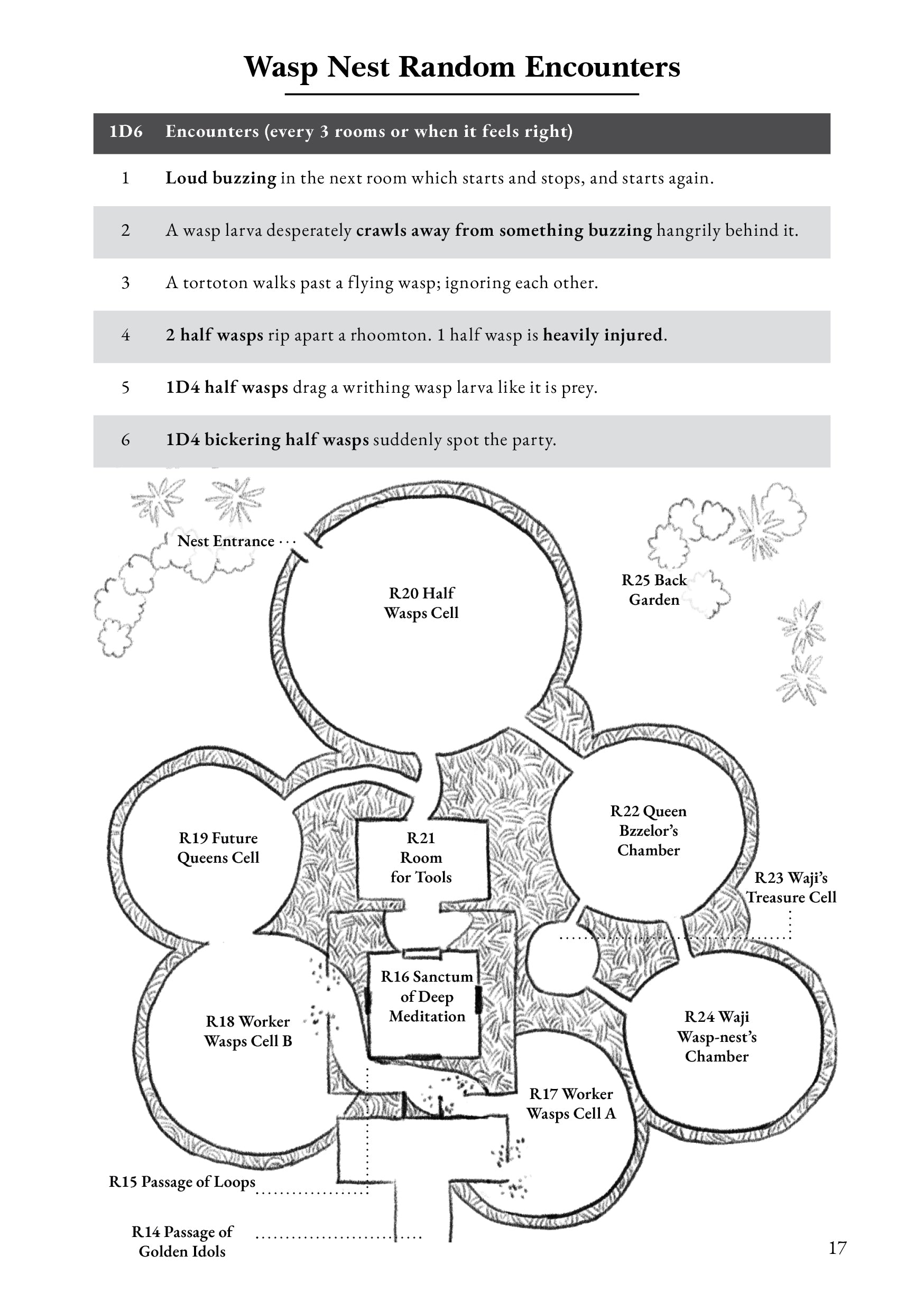 Stirring The Hornet's Nest At Het Thamsya