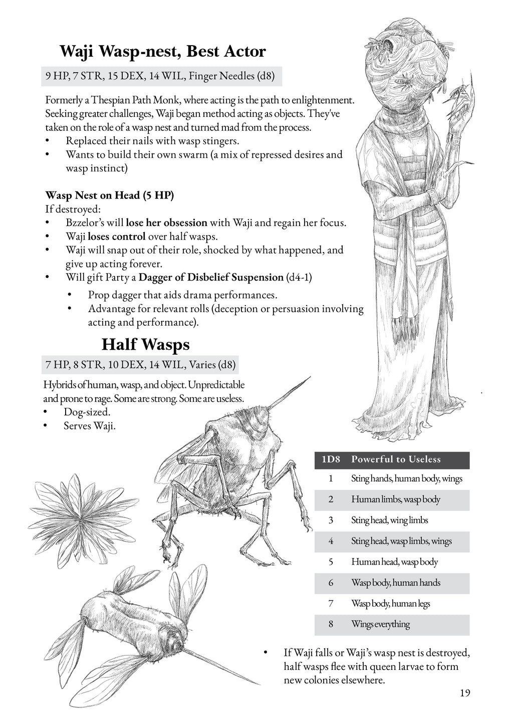 Stirring The Hornet's Nest At Het Thamsya