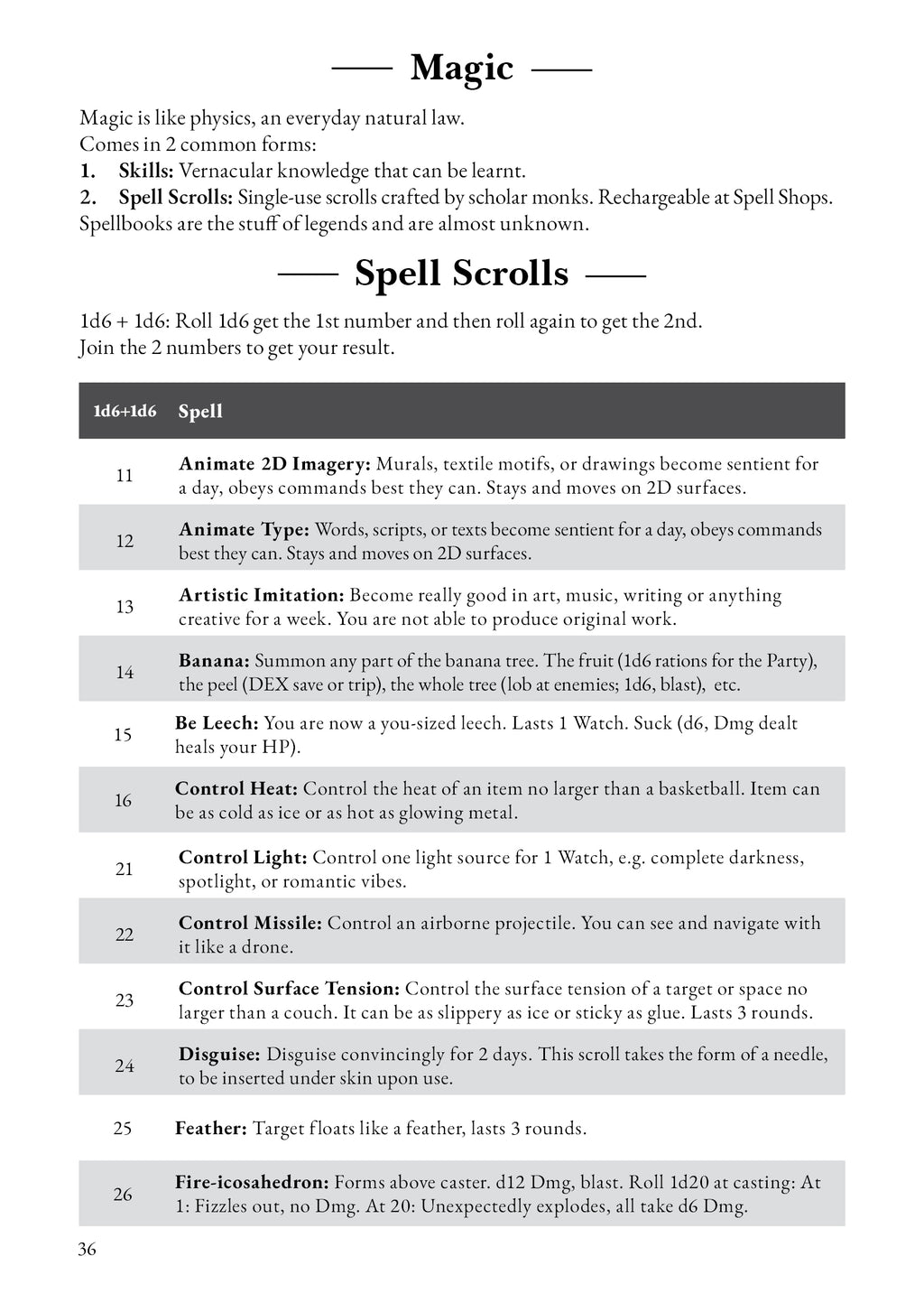 Kala Mandala Playbook