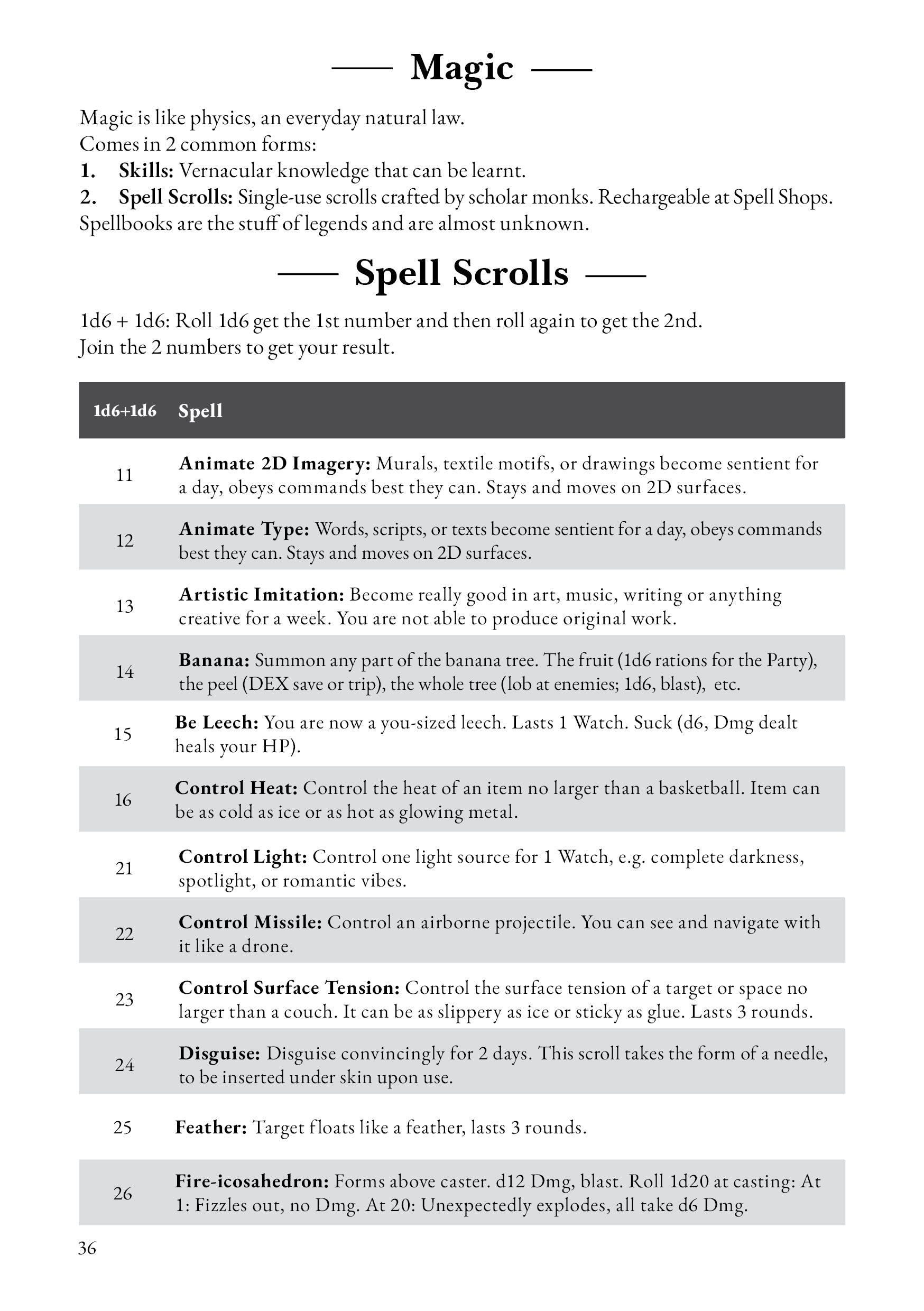 Kala Mandala Playbook