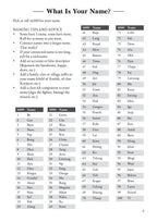 Kala Mandala Playbook