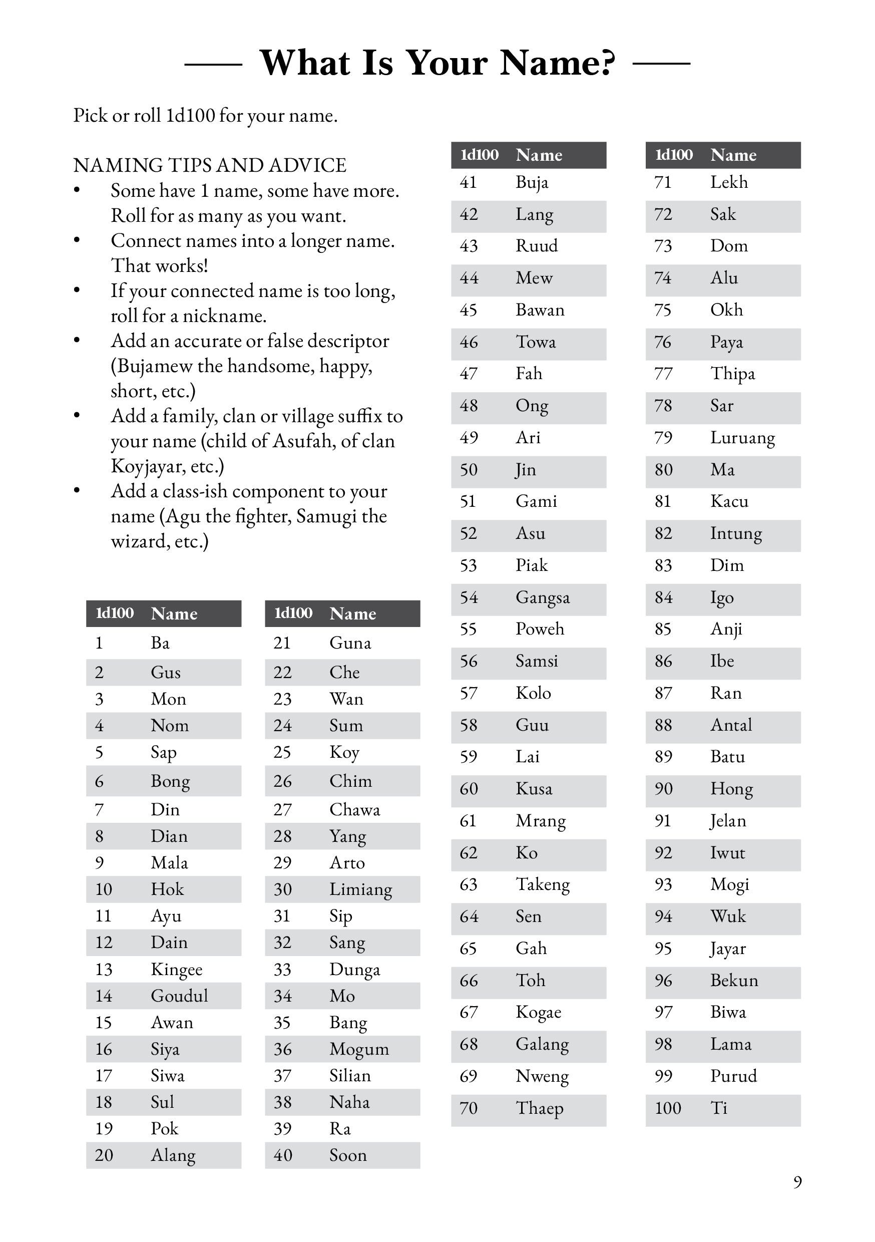 Kala Mandala Playbook